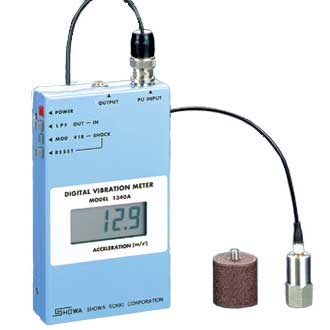 Model-1340B 〈Showa レンタル月額〉